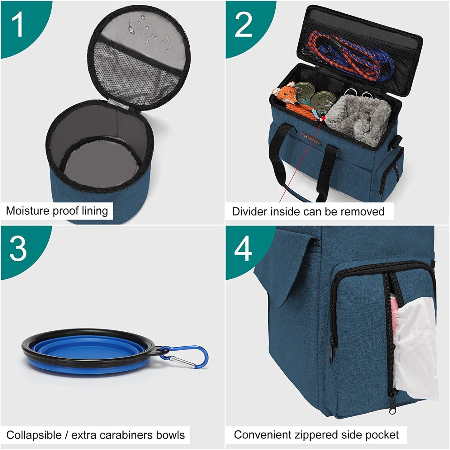 Weekend Pet Travel Set – Essentials for Dogs & Cats