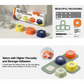 Dog Talking Buttons – Pet Communication & Interactive Toy