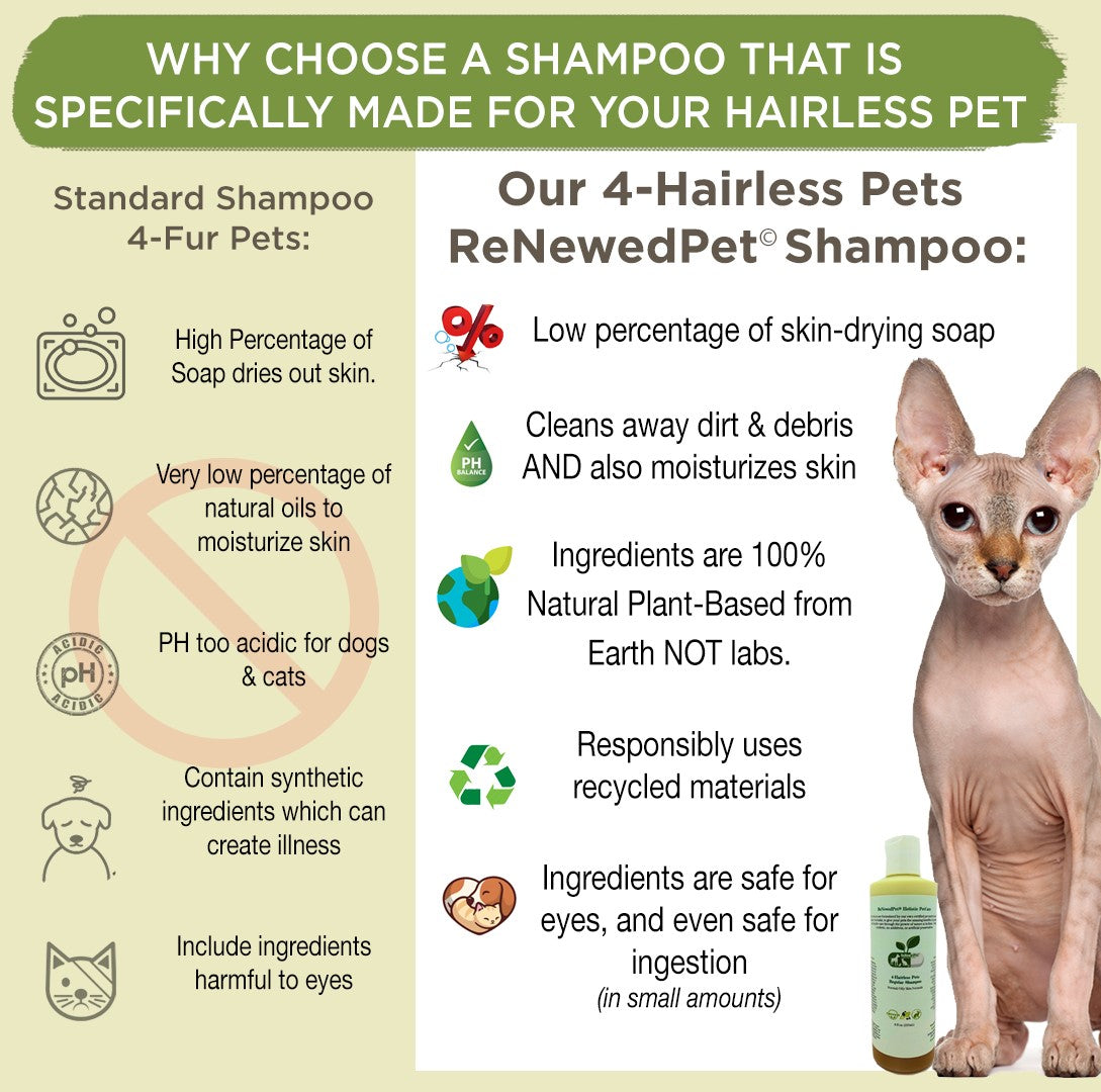 4-Hairless Pets Regular Shampoo & Conditioner – Gentle Pet Care