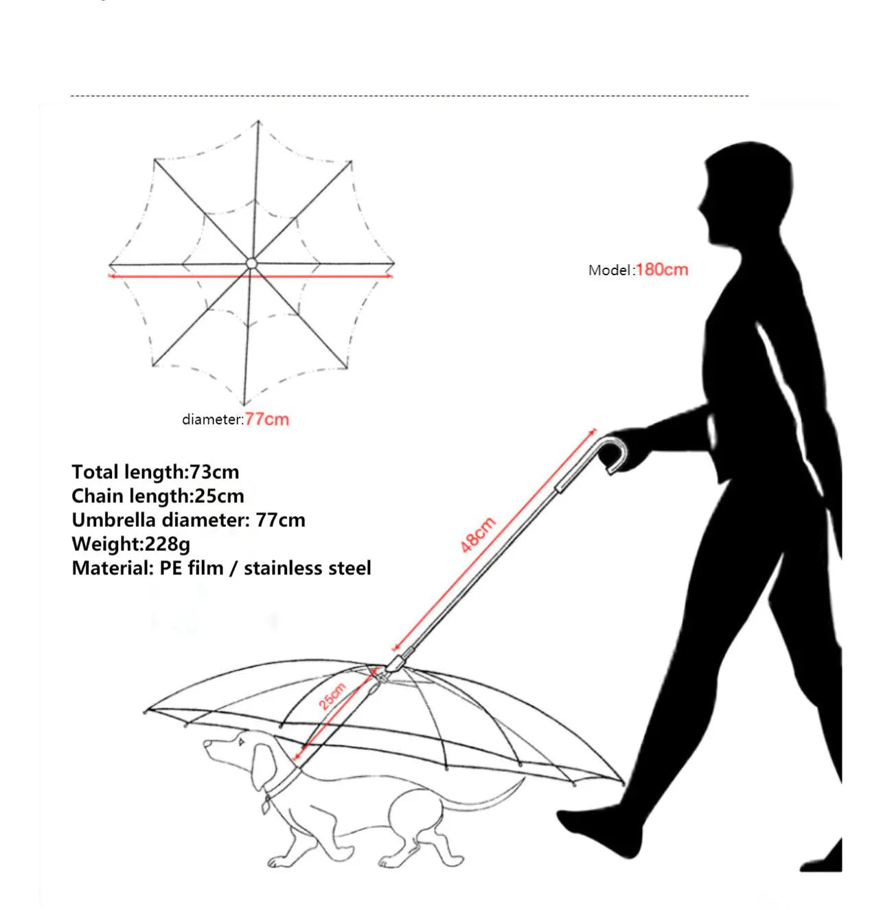 Rainwalk Pet Umbrella Leash – Keep Dogs Dry in Rain